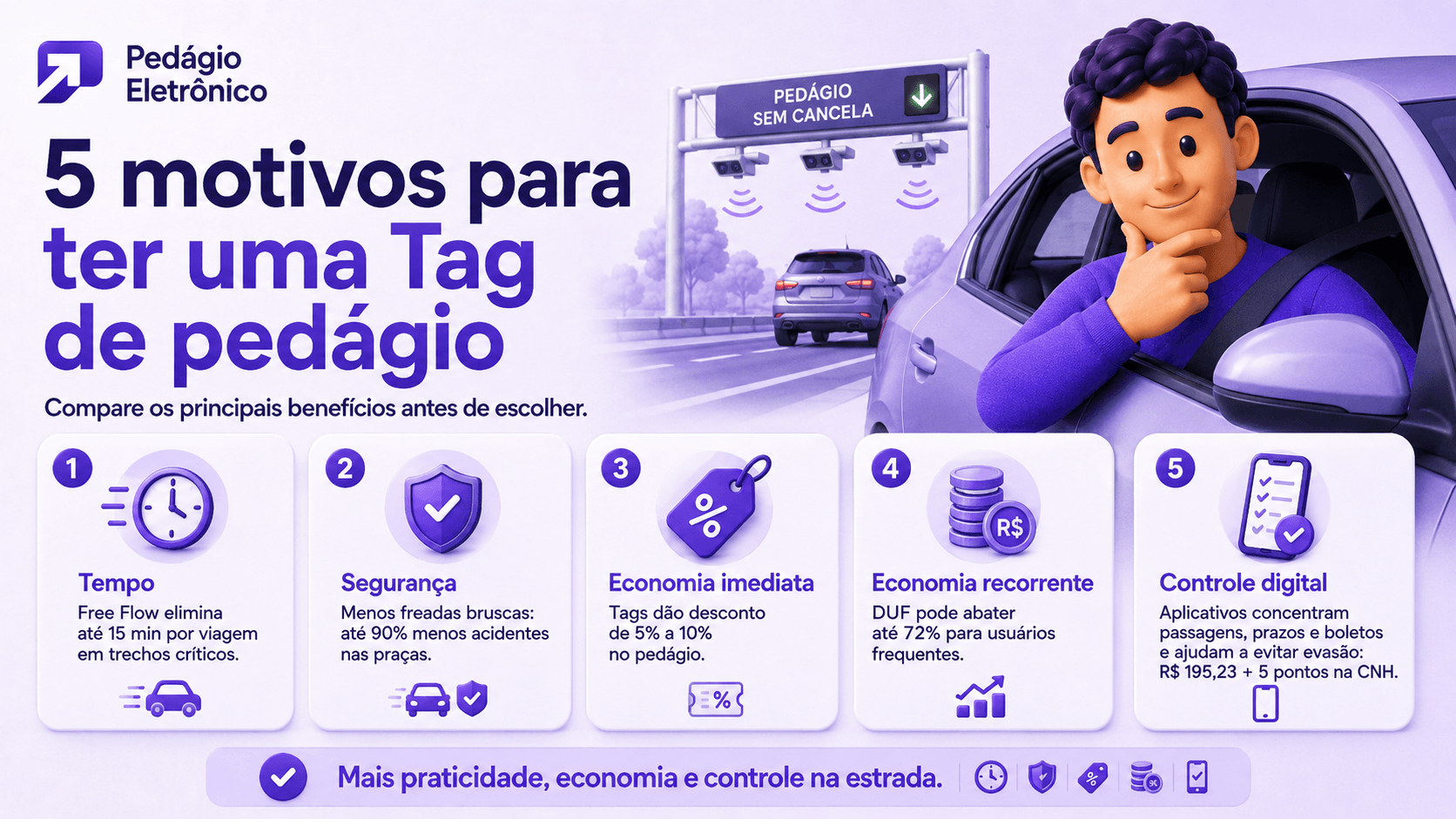 motivos para ter uma tag pedágio